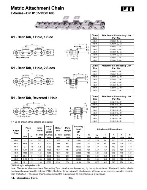 Metric Attachment Chain - PT International Corp