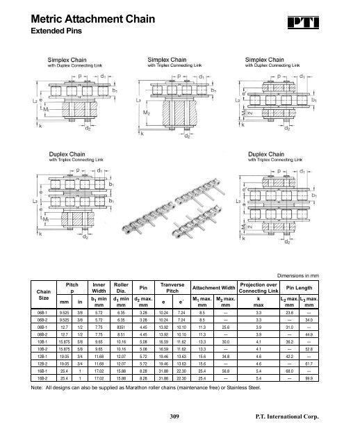 Metric Attachment Chain - PT International Corp