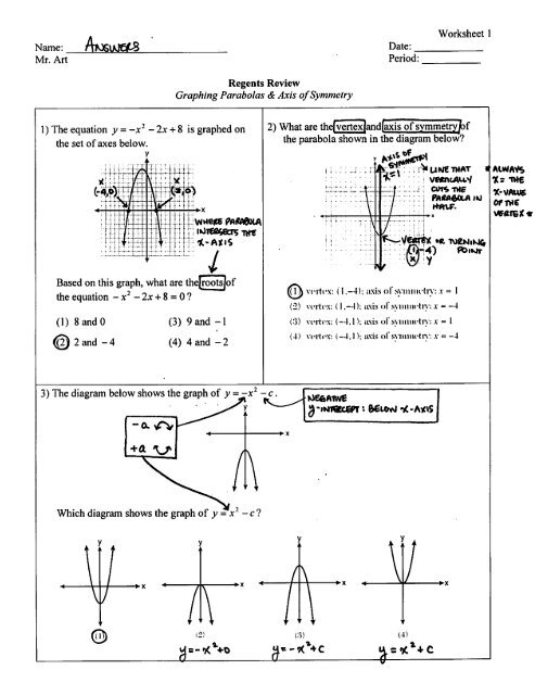 Graphing Parabolas & Axis of Symmetry - 1