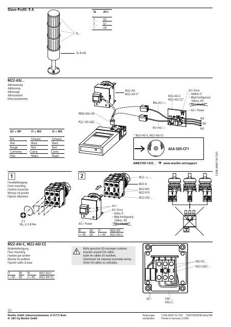 RMQ-M1C-ASI - Moeller