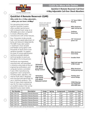 Data Sheet - Chris Alston's Chassisworks