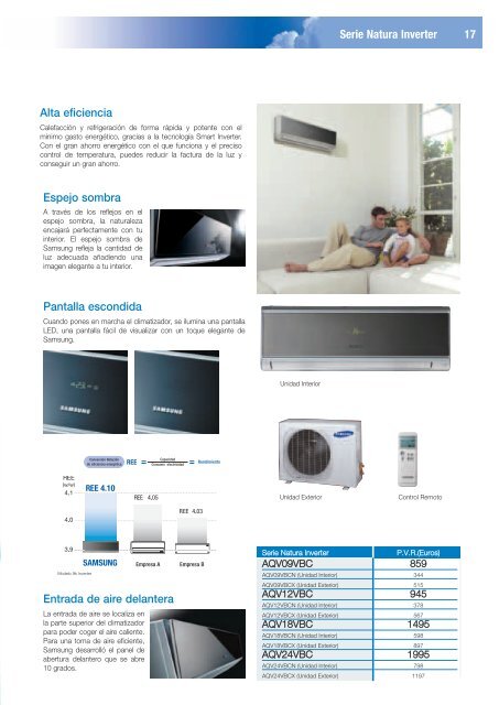 Conductos Smart Inverter - Caloryfrio.com