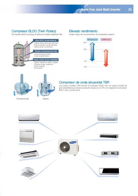 Conductos Smart Inverter - Caloryfrio.com