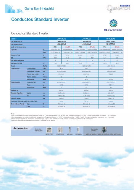 Conductos Smart Inverter - Caloryfrio.com