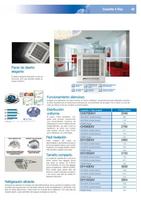 Conductos Smart Inverter - Caloryfrio.com