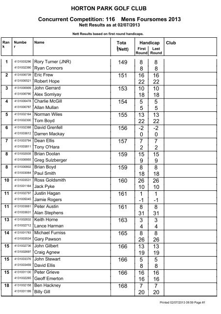 Mens Foursomes Full Nett Results.pdf - Horton Park Golf Club