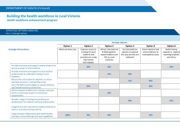 Strategic options analysis example - Initiative (PDF 329kb)