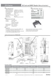 Ak Modul-bus USB devices Driver download