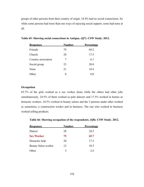 Access to HIV Services for Mobile and Migrant Populations in Antigua