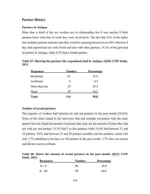 Access to HIV Services for Mobile and Migrant Populations in Antigua