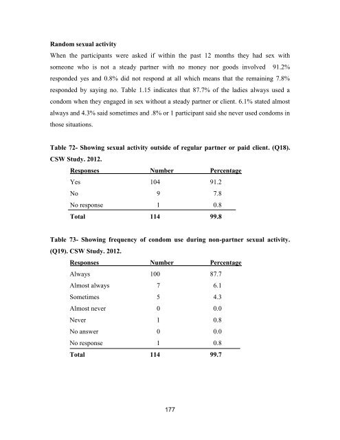 Access to HIV Services for Mobile and Migrant Populations in Antigua