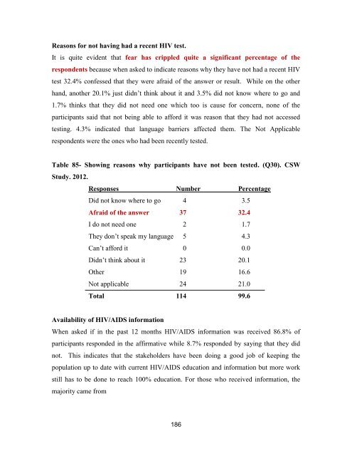 Access to HIV Services for Mobile and Migrant Populations in Antigua