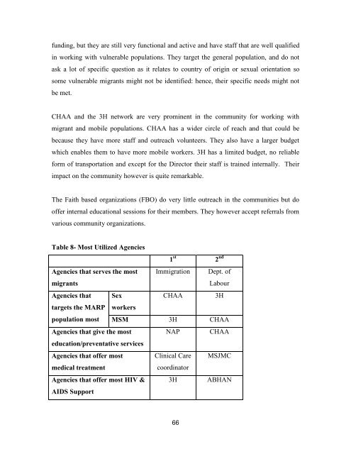 Access to HIV Services for Mobile and Migrant Populations in Antigua