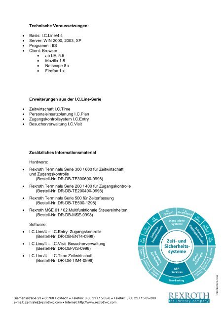 Datenblatt Modul Workflow