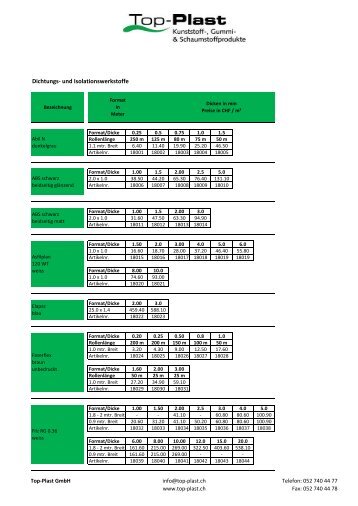 Bruttopreise Dichtungswerkstoffe - Top-Plast