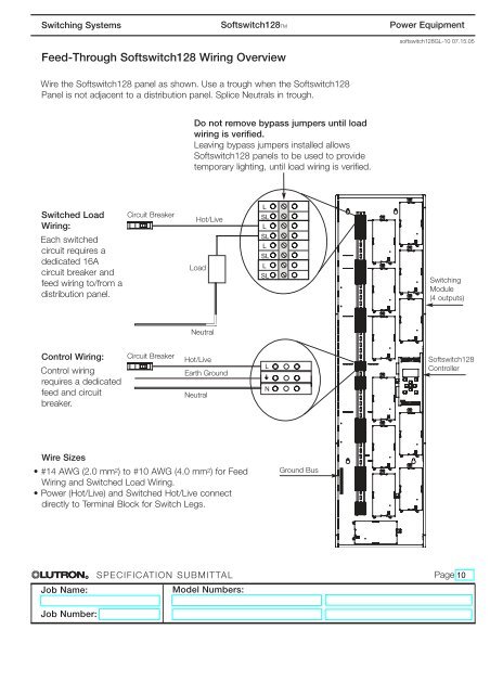 Softswitch128 Switching System - Lutron