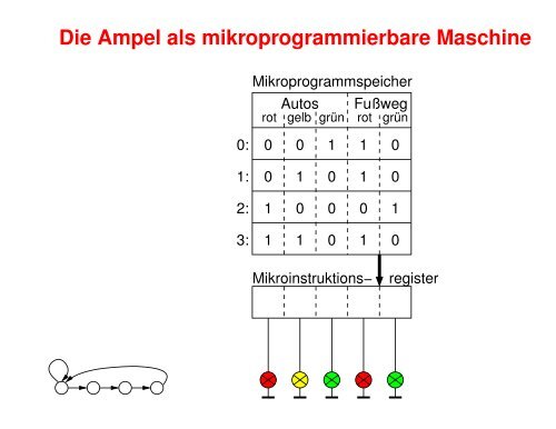 MI-Folien (1) - LRR - TUM