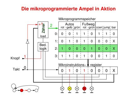 MI-Folien (1) - LRR - TUM