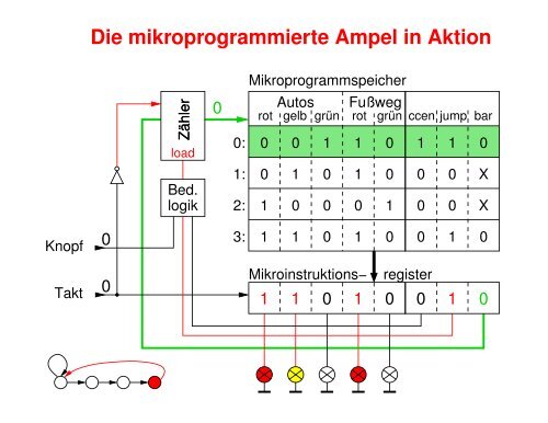 MI-Folien (1) - LRR - TUM