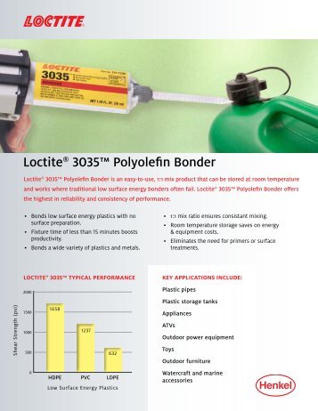 Loctite® 3035™ Polyolefin Bonder - Hardware Specialty, Inc.