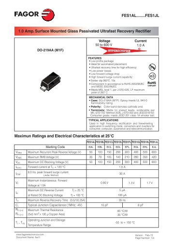 FES1AL........FES1JL Maximun Ratings and ... - Fagor Electrónica