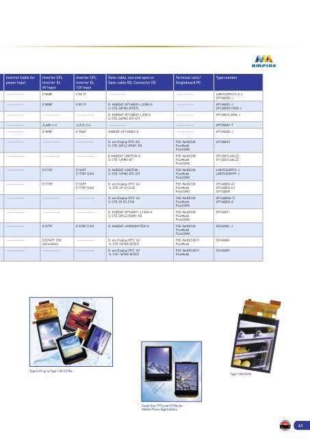 TFT Display Overview