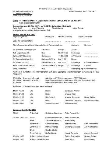 11IAJFT 2007_Orgplan.pdf - SV Reichensachsen