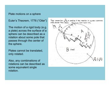 Plate motions on a sphere Euler's Theorem, 1776 (âOilerâ) The ...