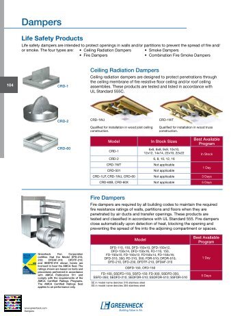 Dampers - Greenheck