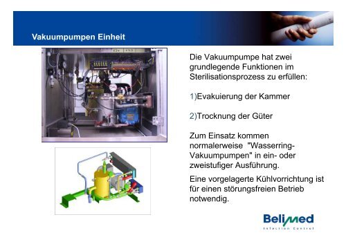 Grundlage der Sterilisationstechnik