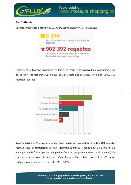 Livre-blanc-marketplaces-Iziflux