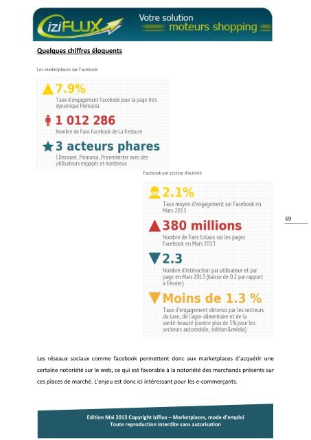 Livre-blanc-marketplaces-Iziflux