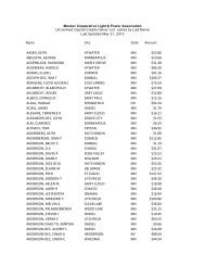 Name City State Amount AASEN, KEITH ATWATER MN - Meeker ...