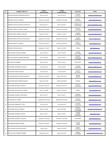 NÂ° NOMBRE COMPLETO FECHA CERTIFICACION ULTIMA ... - EPM