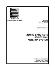 98M Ku-BAND Rx/Tx SERIES 1981 ANTENNA SYSTEM