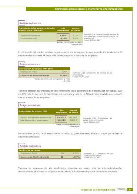 Estrategias para alcanzar y mantener la alta rentabilidad - Ardan