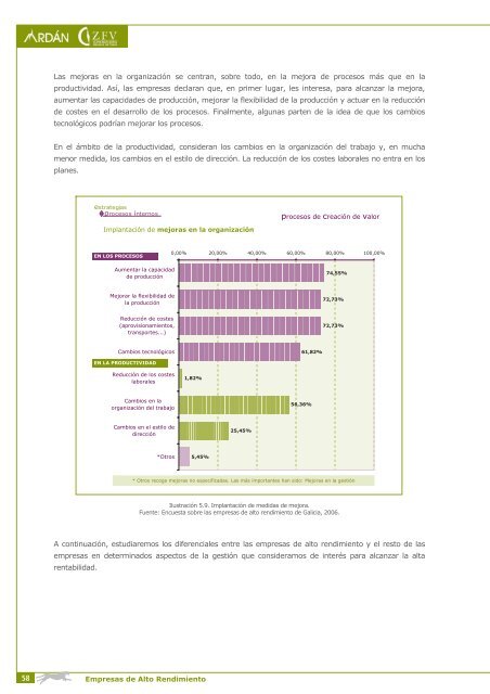 Estrategias para alcanzar y mantener la alta rentabilidad - Ardan