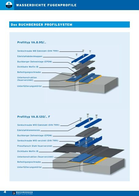 Buprofile.de - Buchberger Profilsysteme - Dehnfugenprofile, Fugenprofile, Dehnfugen, Bauwerksfugen