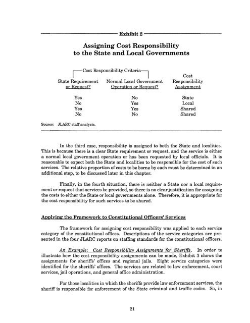 Funding of Constitutional Officers - Virginia Joint Legislative Audit ...