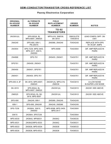 SEMI-CONDUCTOR/TRANSISTOR CROSS-REFERENCE LIST ...