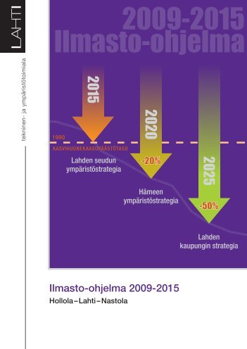 Hollola-Lahti-Nastola ilmasto-ohjelma 2009-2015 - Lahden ...