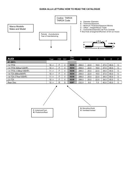 subaru.pdf 34KB Jul 02 2012 10:45:21 AM - DOCS - Tarox