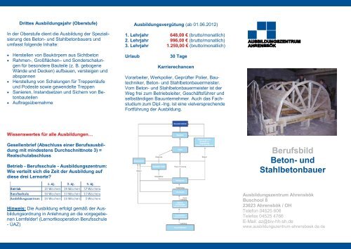 Berufsbild Beton- und Stahlbetonbauer - Ausbildungszentrum