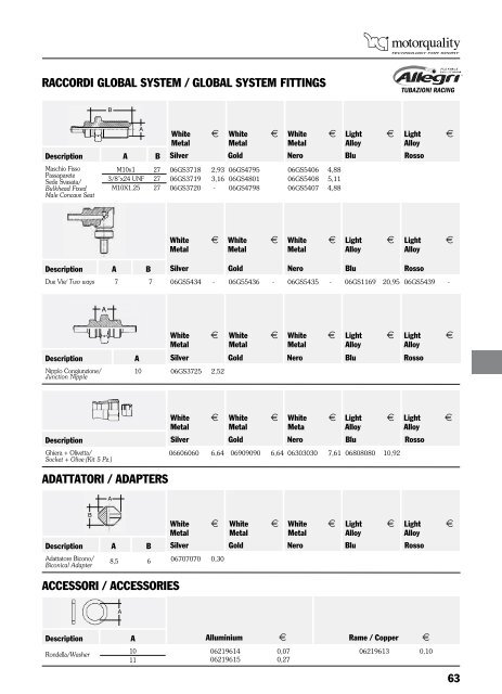 (IVA esclusa) ALLEGRI Global System - Motorquality