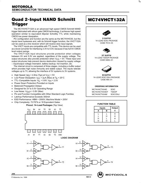 Quad 2-Input NAND Schmitt Trigger MC74VHCT132A