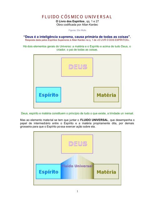 processos psicológicos superiores