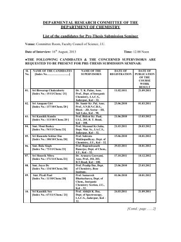 List of the candidates for Pre-Thesis Submission Seminer