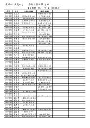 護理科五護四忠導師：郭淑芬老師