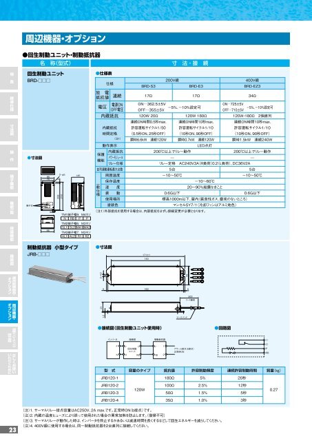 X200Series - 株式会社 日立産機システム