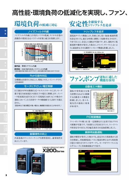 X200Series - 株式会社 日立産機システム